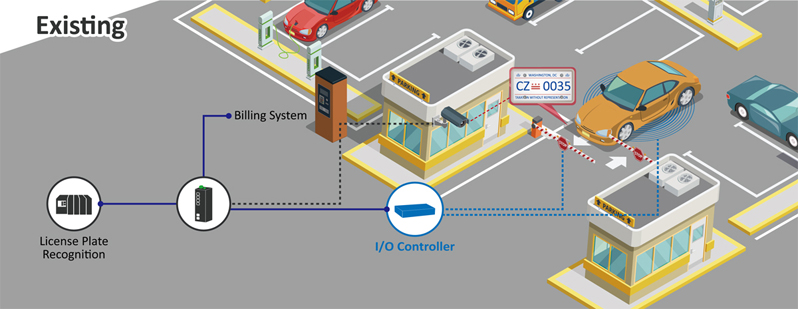 digital-input-module-parking-existing-800.jpg