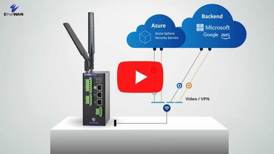 AiR GUARD - Building Trust in IIoT Devices